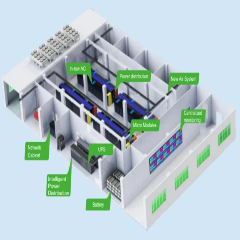 Big-Sized Modular Integrated Data Center Service Solution-Gottogpower2